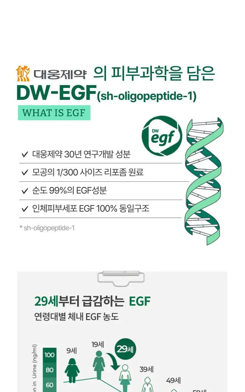 [기미잡티집착템] 이지듀 EX DW-EGF 멜라토닝 패치 5g*4매 상세페이지 20